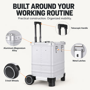 Aluminum-magnesium case, telescopic handle, latches and 5-inch wheel construction