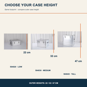 Same 50 by 40 centimeter footprint in three case heights